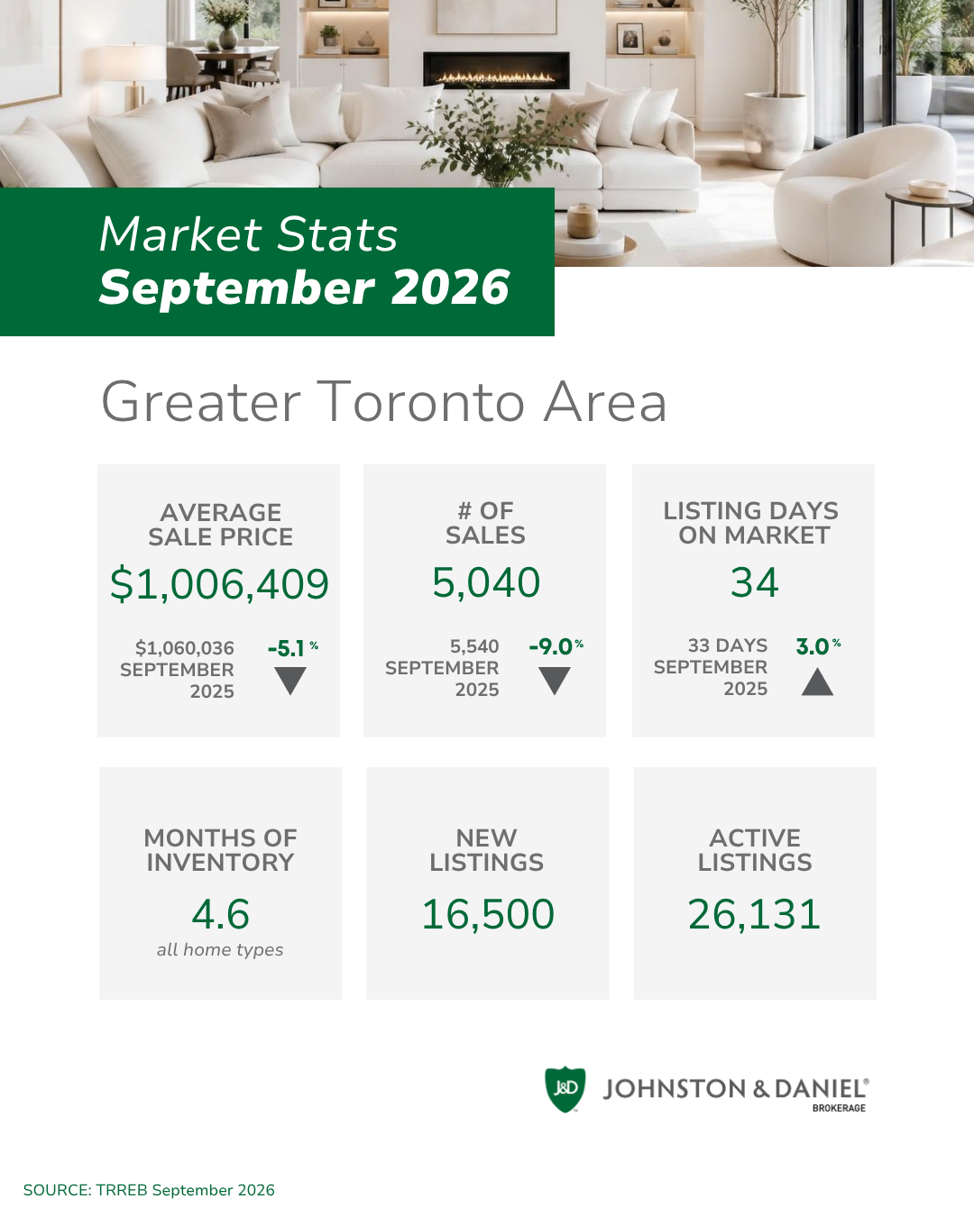 Sept 2026