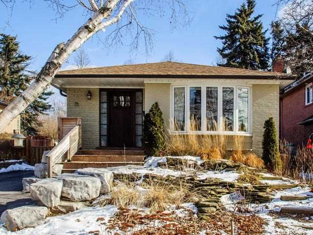 75 Clansman Blvd